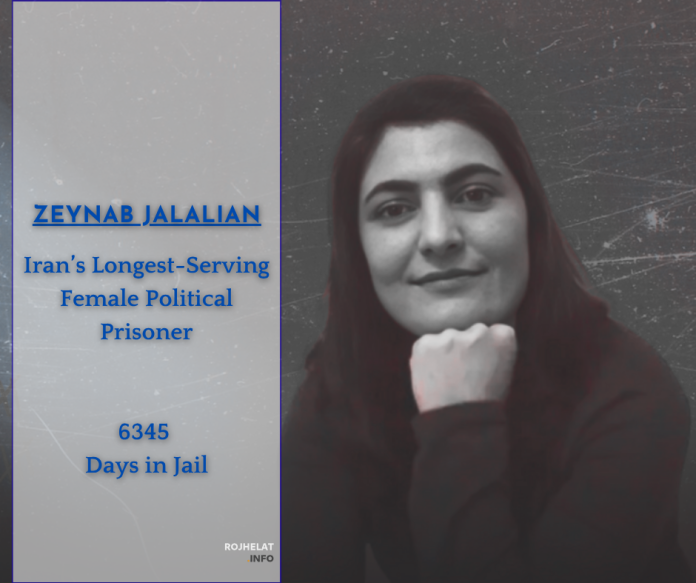 Zeynab Jalalian